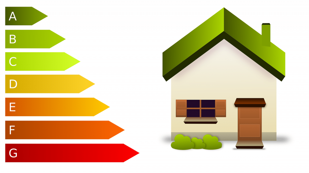 catégorie d'efficacité thermique